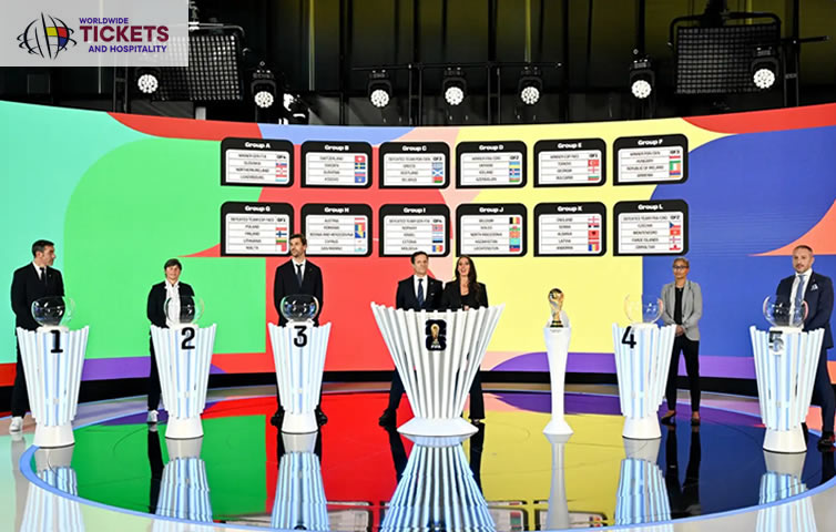 FIFA World Cup Tickets | Football World Cup 2026 Tickets | FIFA 2026 Tickets
