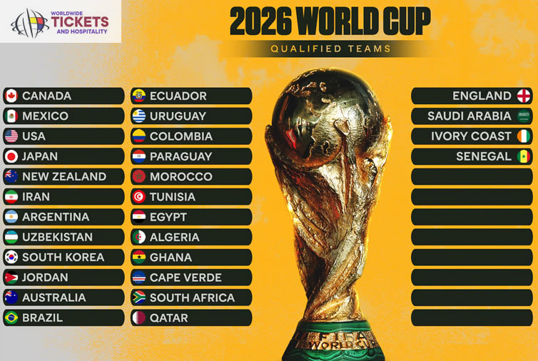 FIFA World Cup Tickets | Football World Cup 2026 Tickets | FIFA 2026 Tickets
