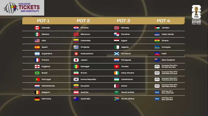 FIFA World Cup Tickets | Football World Cup 2026 Tickets | FIFA 2026 Tickets