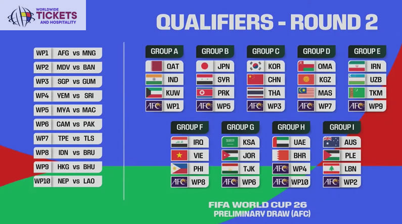 FIFA World Cup 2026 Tickets | FIFA World Cup Semi Final Tickets | FIFA World Cup Final Tickets