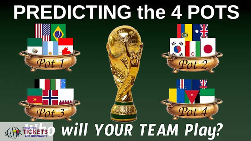 FIFA World Cup 2026 Tickets | Football World Cup Final Tickets | FIFA World Cup Final Tickets 