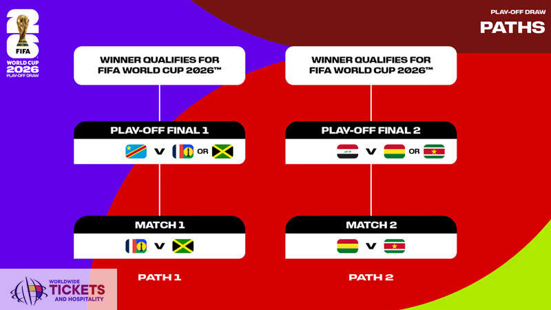  Mexico FIFA World Cup Tickets | World Cup Tickets | Soccer World Cup Tickets | Football World Cup 2026 Tickets
