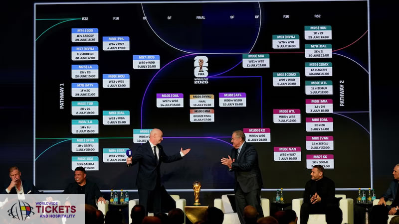 FIFA World Cup 2026 Tickets| World Cup Tickets | Football World Cup 2026 Tickets