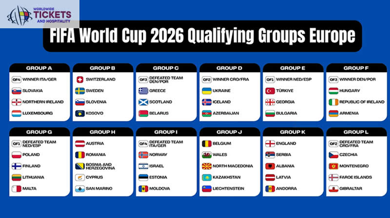 Soccer World Cup Tickets | Football World Cup 2026 Tickets | FIFA World Cup Tickets | World Cup 2026 Tickets | Football World Cup Tickets