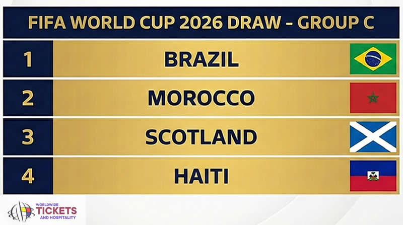 Soccer World Cup Tickets | Football World Cup 2026 Tickets | FIFA World Cup Tickets | World Cup 2026 Tickets | Football World Cup Tickets