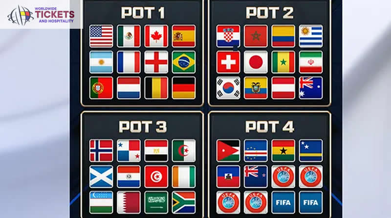 USA FIFA World Cup Tickets | FIFA 2026 Tickets | Football World Cup Tickets