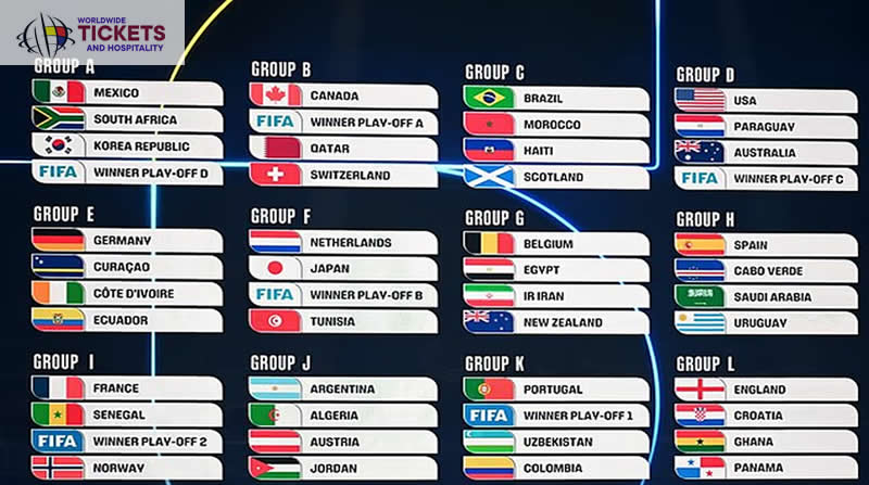 Soccer World Cup Tickets | Football World Cup 2026 Tickets | FIFA World Cup Tickets | World Cup 2026 Tickets | Football World Cup Tickets