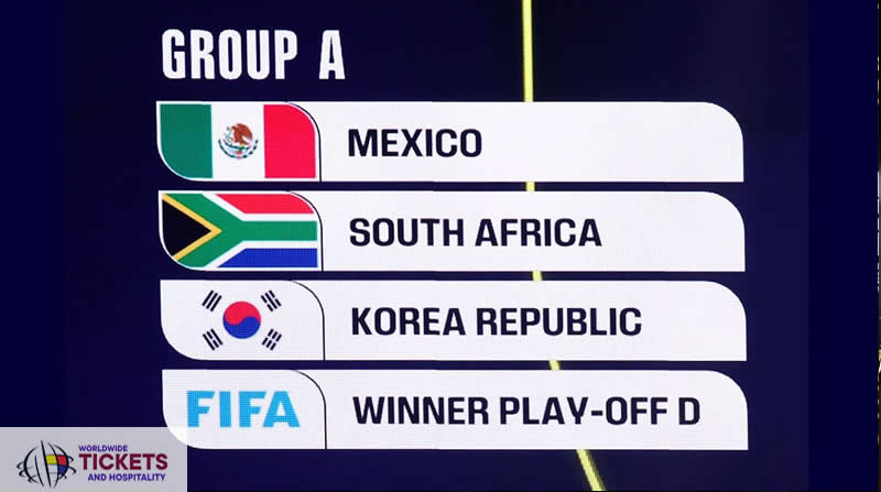 FIFA World Cup Tickets | Football World Cup 2026 Tickets | FIFA 2026 Tickets