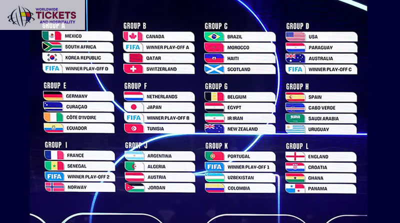 Scotland FIFA World Cup Tickets | FIFA World Cup 2026 Tickets | FIFA World Cup Semi Final Tickets | FIFA World Cup Final Tickets