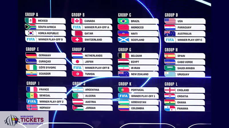 Netherlands FIFA World Cup Tickets | FIFA World Cup 2026 Tickets | FIFA World Cup Semi Final Tickets | FIFA World Cup Final Tickets