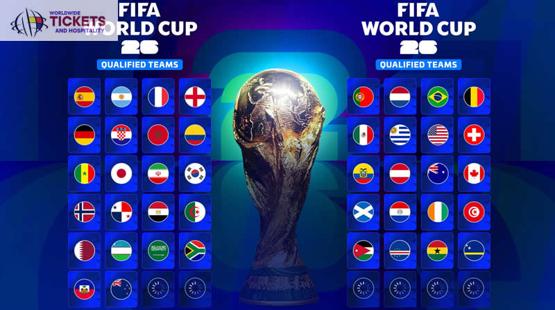 Uzbekistan FIFA World Cup Tickets | FIFA World Cup Tickets | Football World Cup 2026 Tickets | FIFA 2026 Tickets