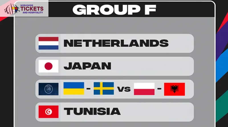 Netherlands FIFA World Cup Tickets | FIFA World Cup Tickets | Football World Cup 2026 Tickets | FIFA 2026 Tickets