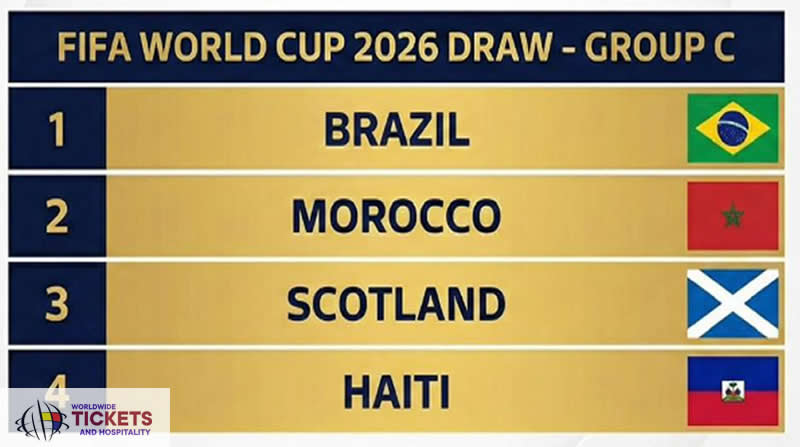 Brazil FIFA World Cup Tickets | FIFA World Cup Tickets | Football World Cup 2026 Tickets | FIFA 2026 Tickets