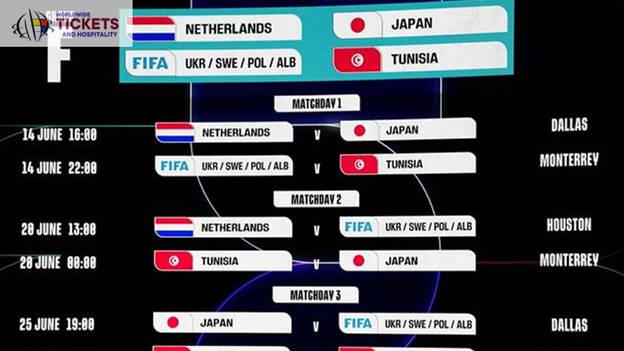 World Cup Tickets | Football World Cup 2026 Tickets | FIFA 2026  Tickets