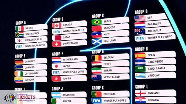 USA Vs Paraguay Tickets |FIFA World Cup Tickets | FIFA World Cup 2026 Tickets