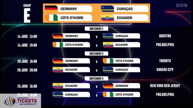 Ecuador vs Curacao Tickets|FIFA World Cup Tickets | FIFA World Cup 2026 Tickets