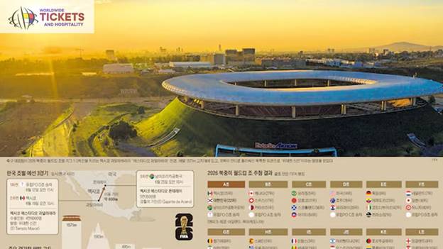 FIFA World Cup 2026 Tickets| FIFA World Cup Tickets | FIFA World Cup 2026 Tickets