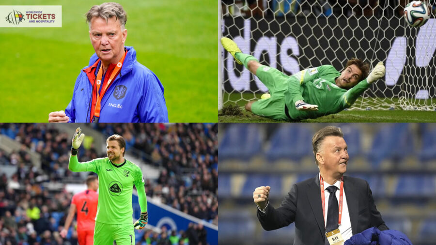 Netherlands FIFA World Cup Tickets | FIFA World Cup 2026 Tickets | World Cup Tickets