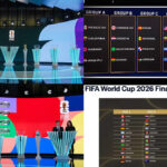 Football World Cup Tickets | World Cup Tickets | USA FIFA World Cup Tickets| Football World Cup 2026 Tickets