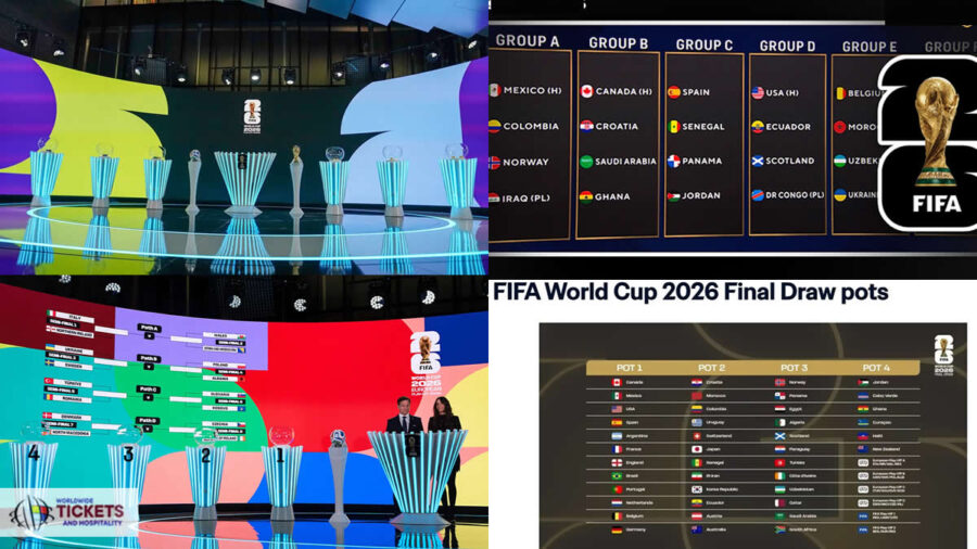 Football World Cup Tickets | World Cup Tickets | USA FIFA World Cup Tickets| Football World Cup 2026 Tickets