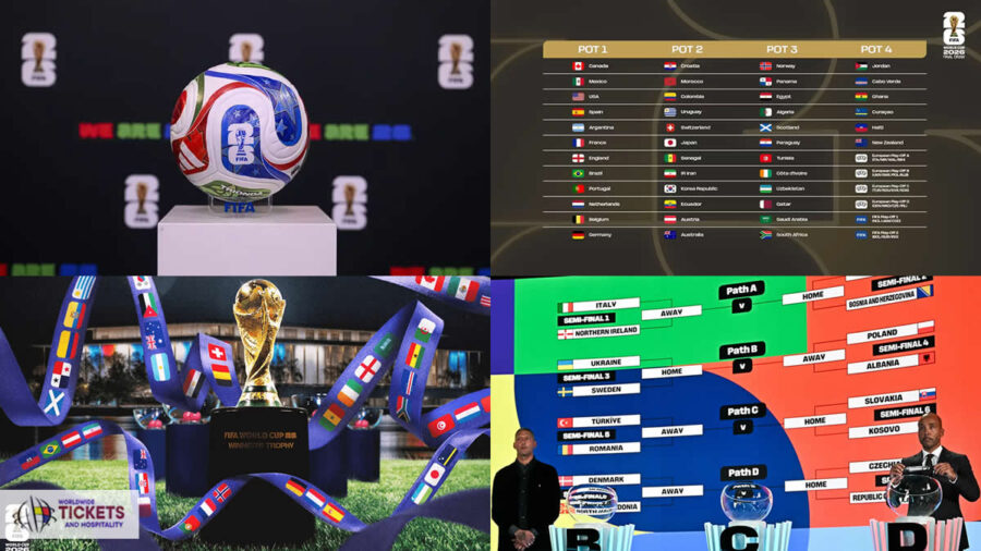 Football World Cup Tickets | World Cup Tickets | USA FIFA World Cup Tickets| Football World Cup 2026 Tickets