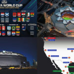Football World Cup Tickets | World Cup Tickets | USA FIFA World Cup Tickets| Football World Cup 2026 Tickets
