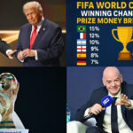 USA Vs Australia Tickets | USA FIFA World Cup Tickets | Australia FIFA World Cup Tickets | FIFA World Cup Tickets | FIFA 2026 Tickets | Soccer World Cup Tickets | FIFA World Cup 2026 Tickets | Football World Cup Tickets | Football World Cup 2026 Tickets | FIFA World Cup Semi Final Tickets | FIFA World Cup Final Tickets