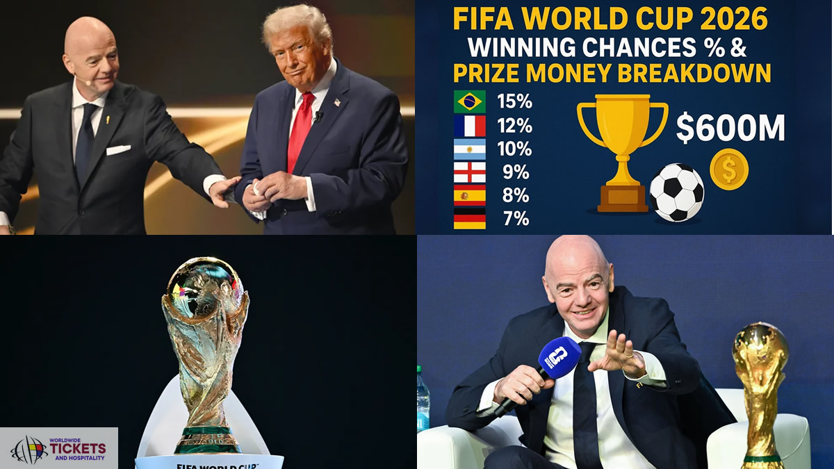 USA Vs Australia Tickets | USA FIFA World Cup Tickets | Australia FIFA World Cup Tickets | FIFA World Cup Tickets | FIFA 2026 Tickets | Soccer World Cup Tickets | FIFA World Cup 2026 Tickets | Football World Cup Tickets | Football World Cup 2026 Tickets | FIFA World Cup Semi Final Tickets | FIFA World Cup Final Tickets