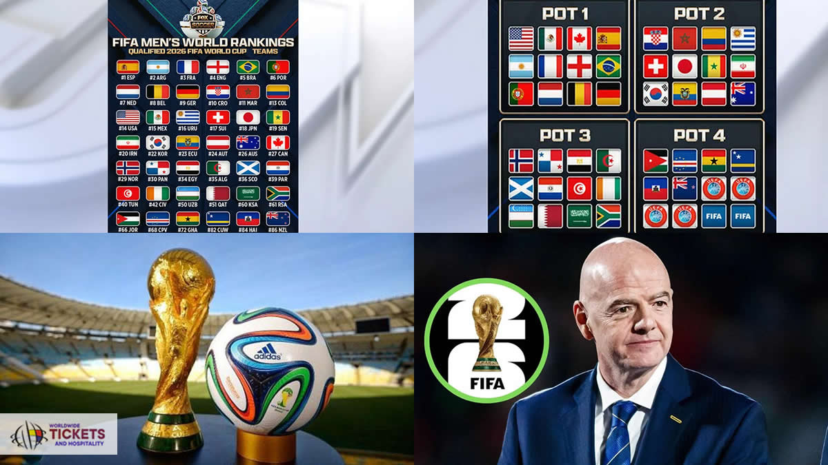 Football World Cup Tickets | World Cup Tickets | USA FIFA World Cup Tickets| Football World Cup 2026 Tickets