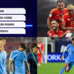 FIFA World Cup 2026 Tickets| World Cup Tickets | Football World Cup 2026 Tickets