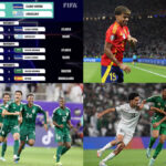 FIFA World Cup 2026 Tickets| World Cup Tickets | Football World Cup 2026 Tickets