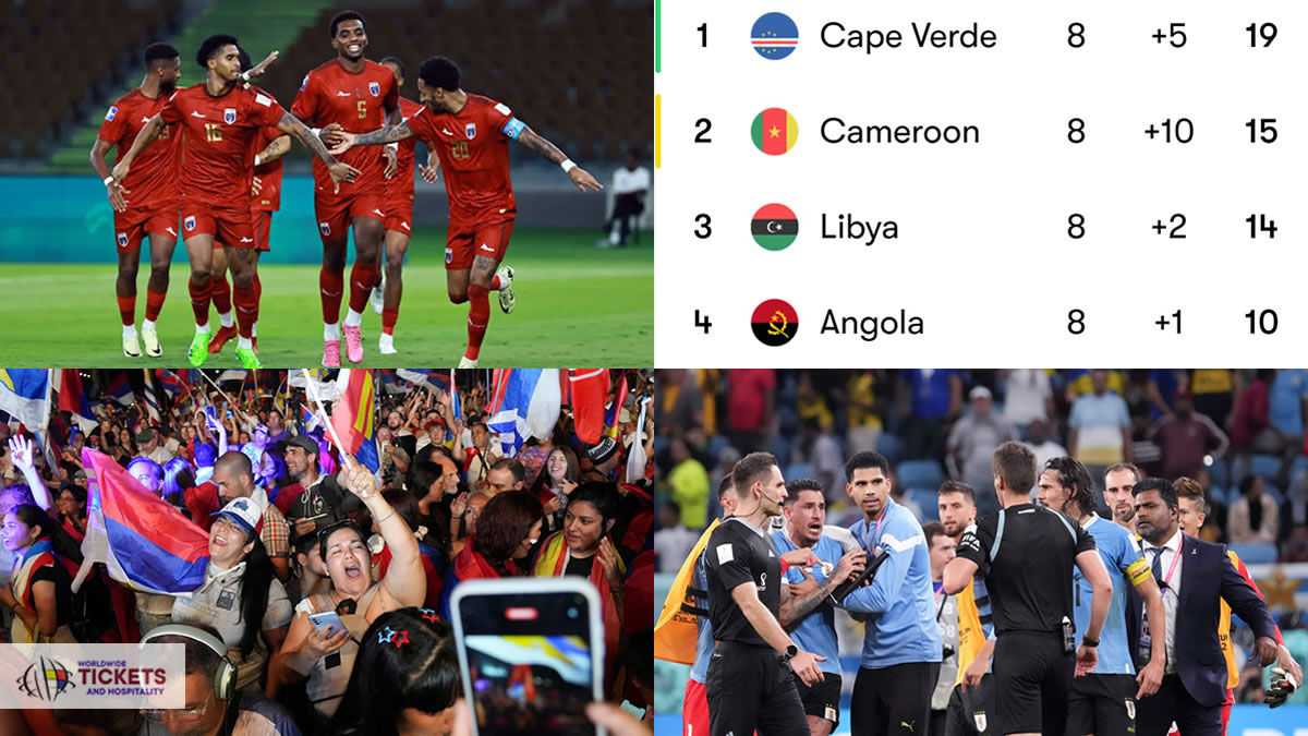 FIFA World Cup 2026 Tickets| World Cup Tickets | Football World Cup 2026 Tickets