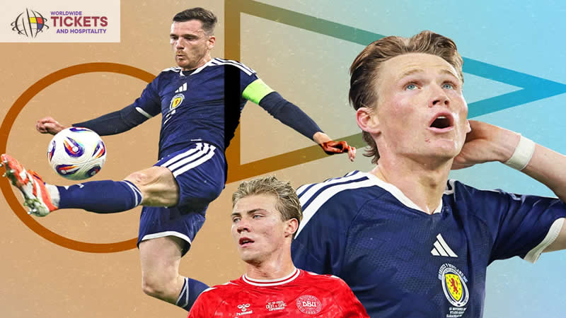 Soccer World Cup Tickets | Football World Cup 2026 Tickets | FIFA World Cup Tickets | World Cup 2026 Tickets | Football World Cup Tickets