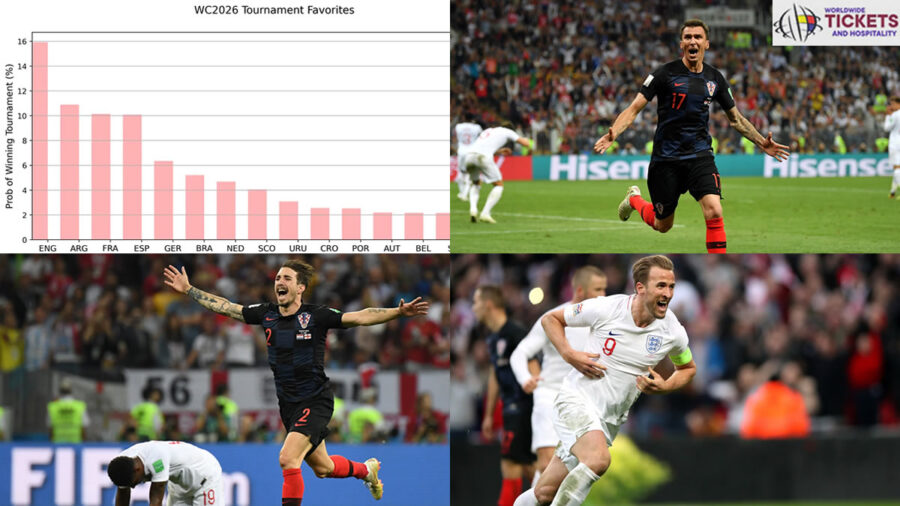 England vs Croatia Tickets| FIFA World Cup Tickets | Dont miss the chance to make a ;ive witness of 2026 World Cup