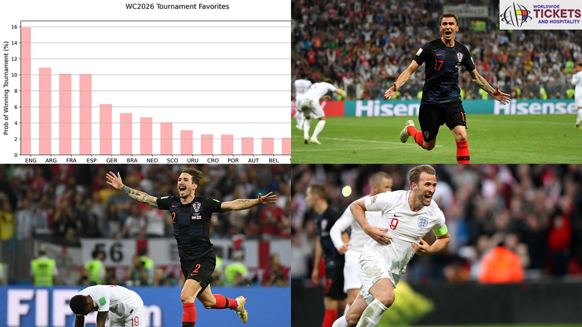 England vs Croatia Tickets| FIFA World Cup Tickets | Dont miss the chance to make a ;ive witness of 2026 World Cup